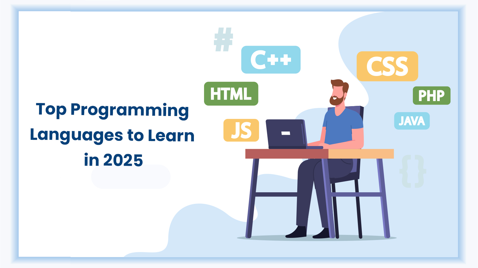 Feature Image for the blog on Programming languages to Learn in 2025